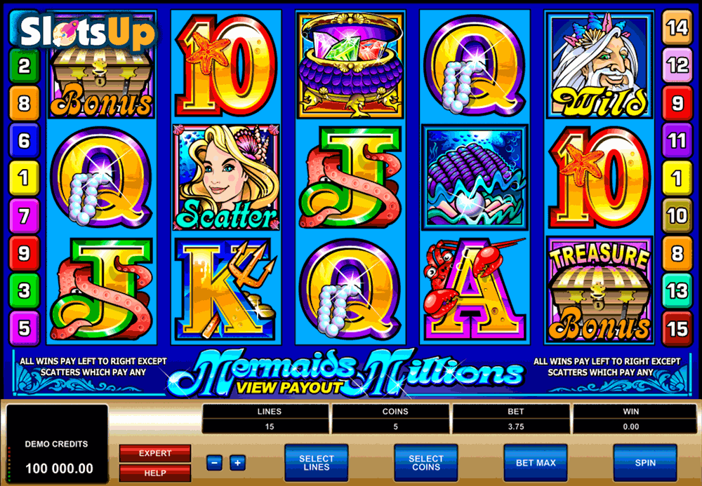 Slot Machines at Gameland Casino